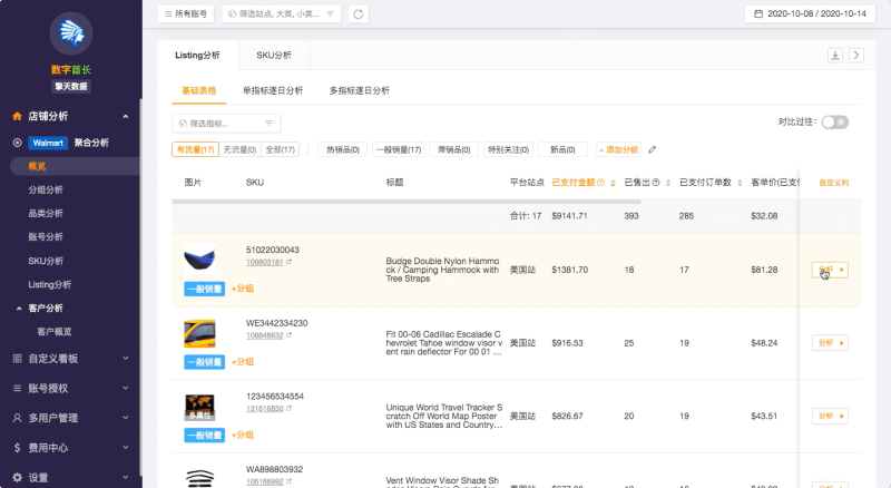 擎天多平台数据分析